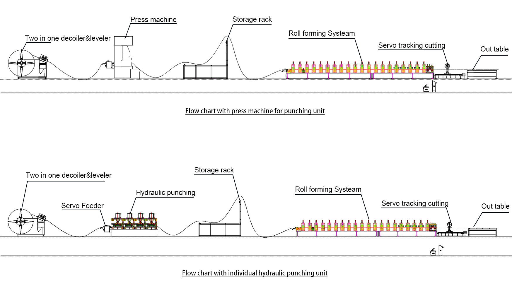 H23d0f3d319ac46e5bd1fb483a82c8a3aA