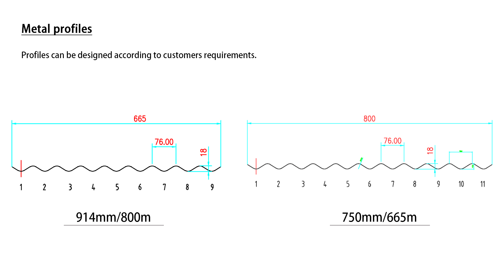 Barrel Corrugated Roll Forming Machine 2 H53fb3cf4352247ca9159cd168bbdcb5bB