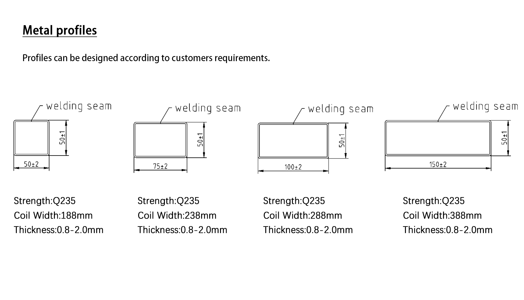 Hecd5c17c223d49bfb8ddcb0e7edf30132